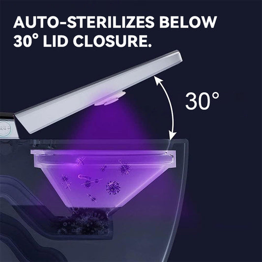 Seurico™ UVC Light Toilet Sterilizer Rechargeable